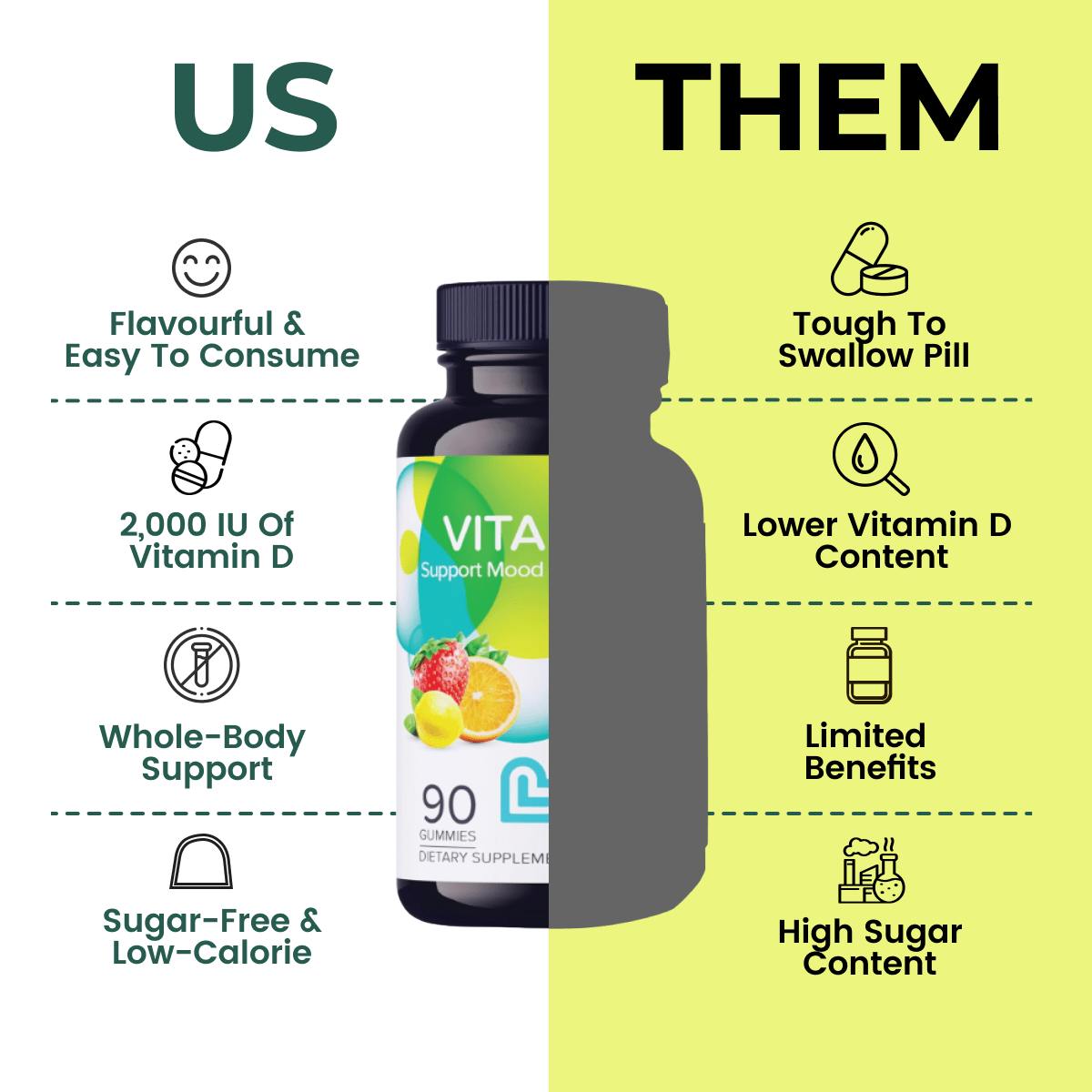 Vitamin D (2,000 IU)-2