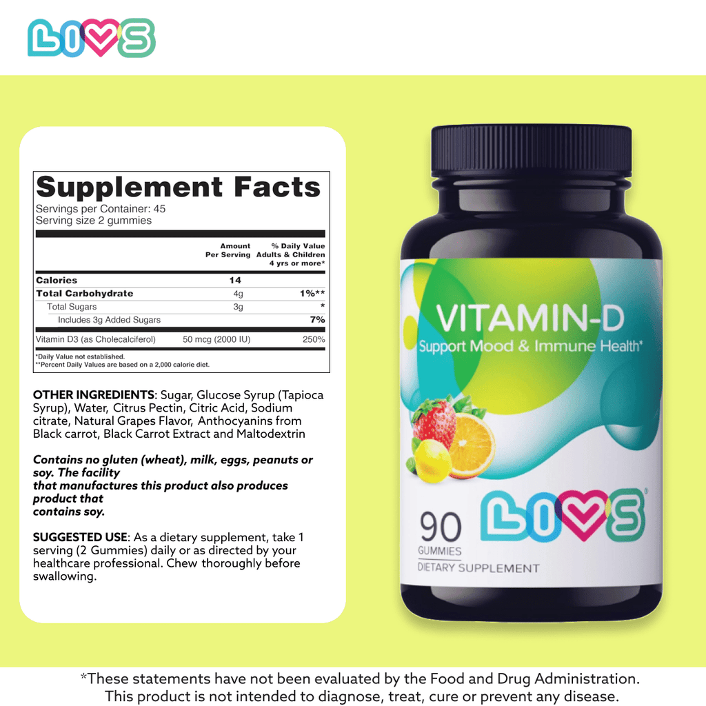 Vitamin D (2,000 IU)-4