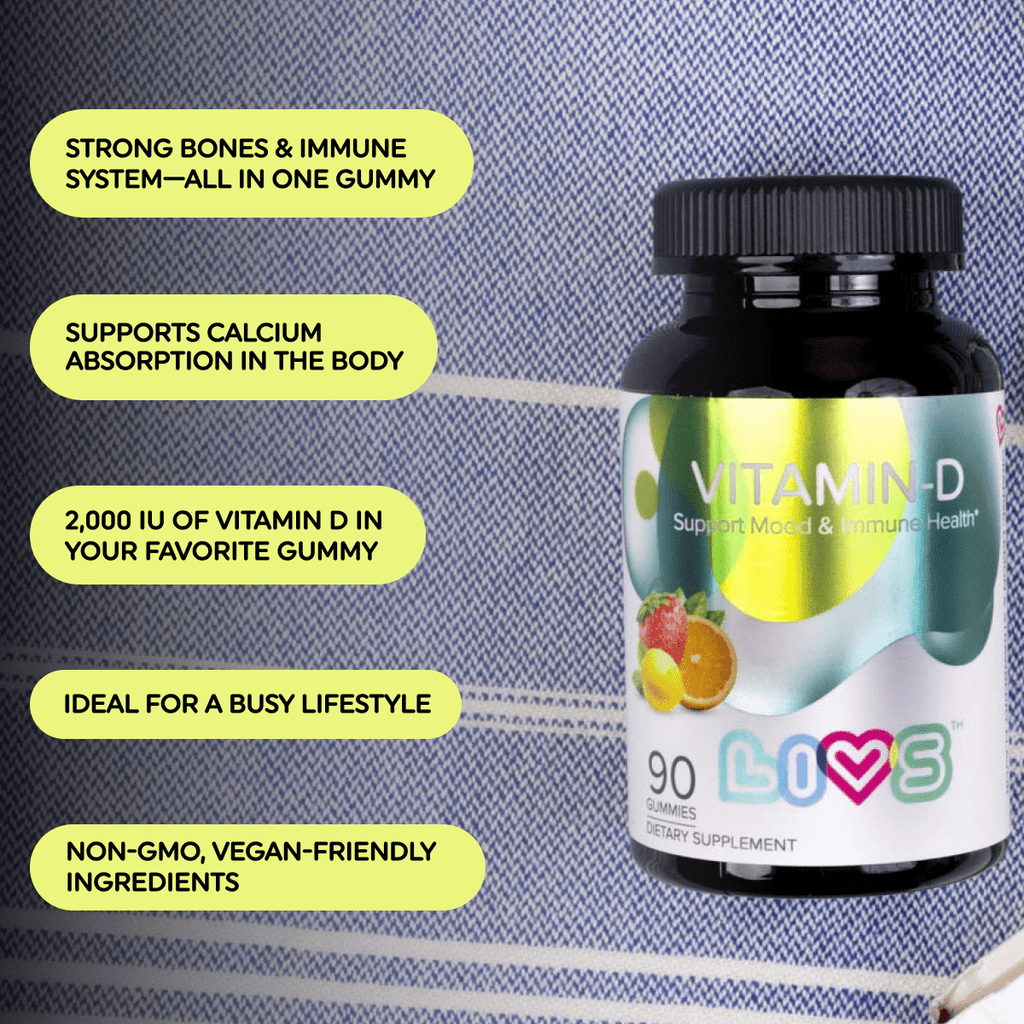 Vitamin D (2,000 IU)-3